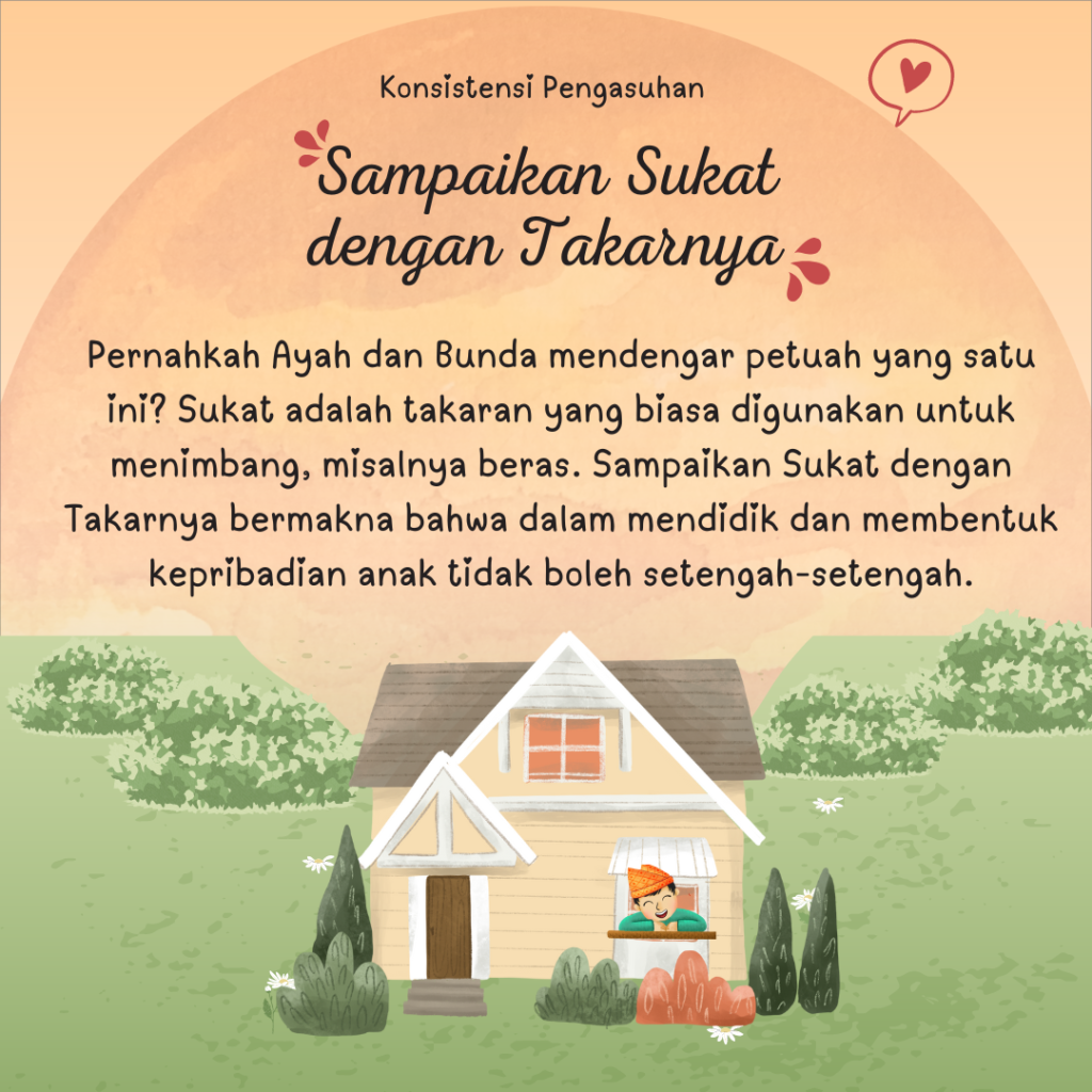 Sampaikan Sukat Dengan Takarnya
