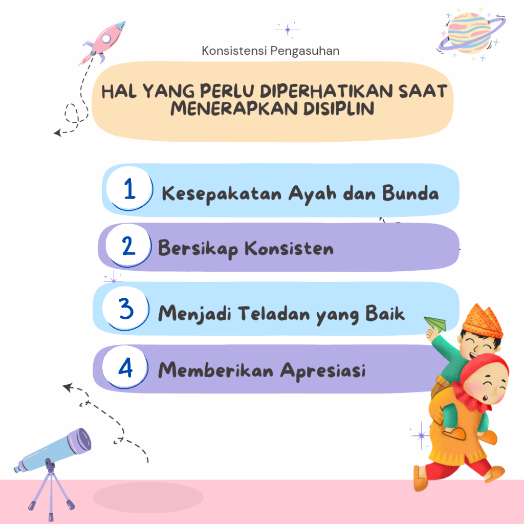 Hal yang Perlu Diperhatikan Saat Mendisiplkan Anak