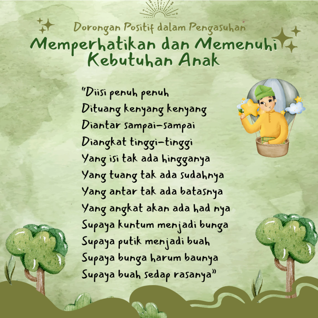 memperhatikan dan Memenuhi Kebutuhan anak